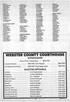 Landowners Index 028, Webster County 1987